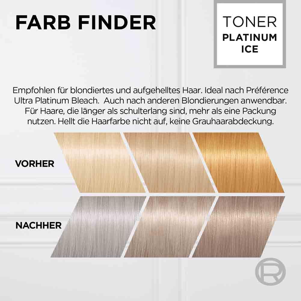 L'Oréal Paris Permanente Haarfarbe mit kühlem Farbergebnis, Haarfärbeset mit Coloration und Anti Gelbstich Pflegebalsam, Préférence Cool Blondes