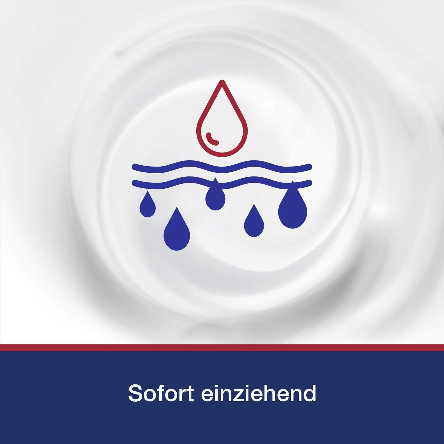 Neutrogena Deep Moisture Sofort einziehende Bodylotion, Norwegische Fomel, Körpercreme, Trockene Haut, 6 x 75 ml