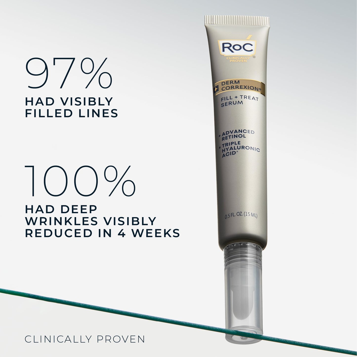 RoC Derm Correxion Fill + Treat Advanced Retinol Serum, Faltenfüller Behandlung mit Hyaluronsäure für Stirnfalten, Krähenfüße, elf Falten und Lachlinien, 15 ml