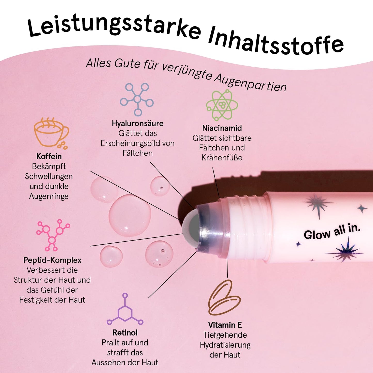 grace & stella, Augenroller mit Augencreme genen Falten und Augenringe mit Retinol & Koffein Augen-Roll-On mit Augencreme gegen Tränensäcke (15ml)