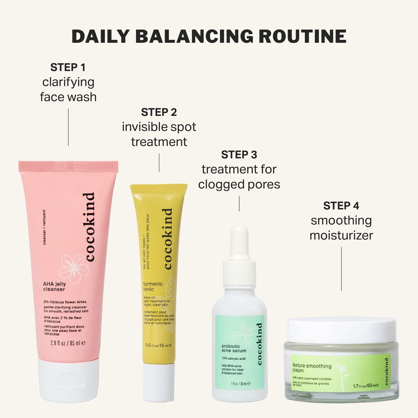 Cocokind Texture Smoothing Cream, Face Moisturizer with Squalan, Cellery Seed and Cucumber, Face Lotion Moisturizer Face, Hydrating Face Cream