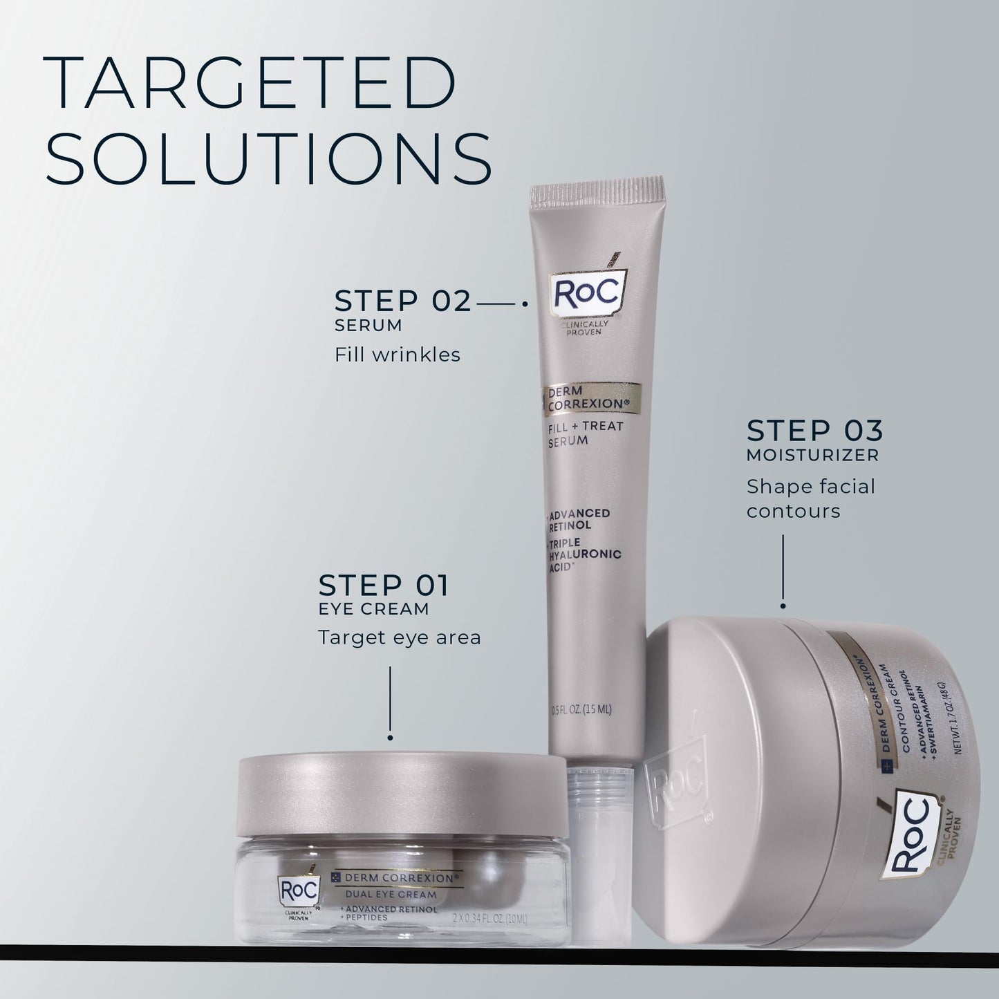 RoC Derm Correxion Fill + Treat Advanced Retinol Serum, Faltenfüller Behandlung mit Hyaluronsäure für Stirnfalten, Krähenfüße, elf Falten und Lachlinien, 15 ml