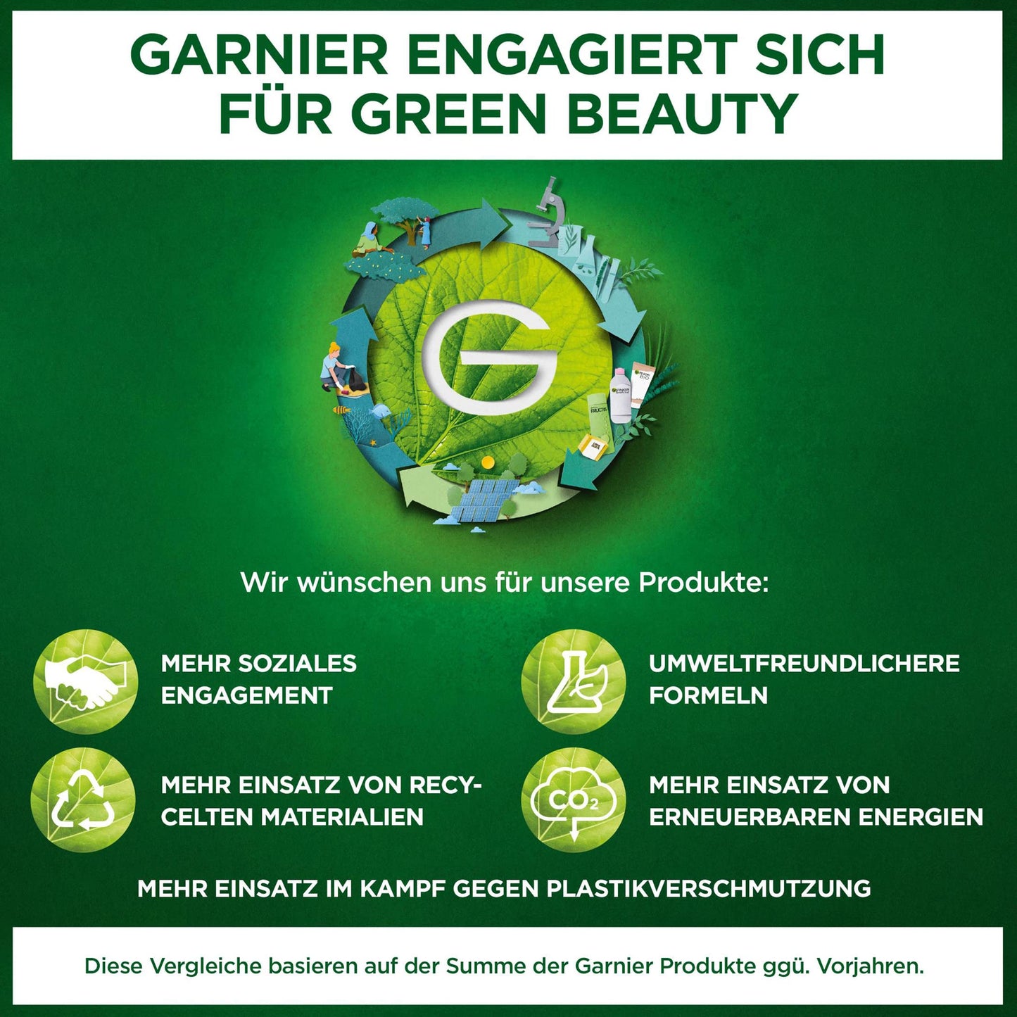 Garnier Hautklar S.O.S Anti-Pickel-Stift für unreine Haut, Extra-Stark, Mit Vitamin B3, Zink, Salizylsäure und Eukalyptus, Skin Active, 10 ml