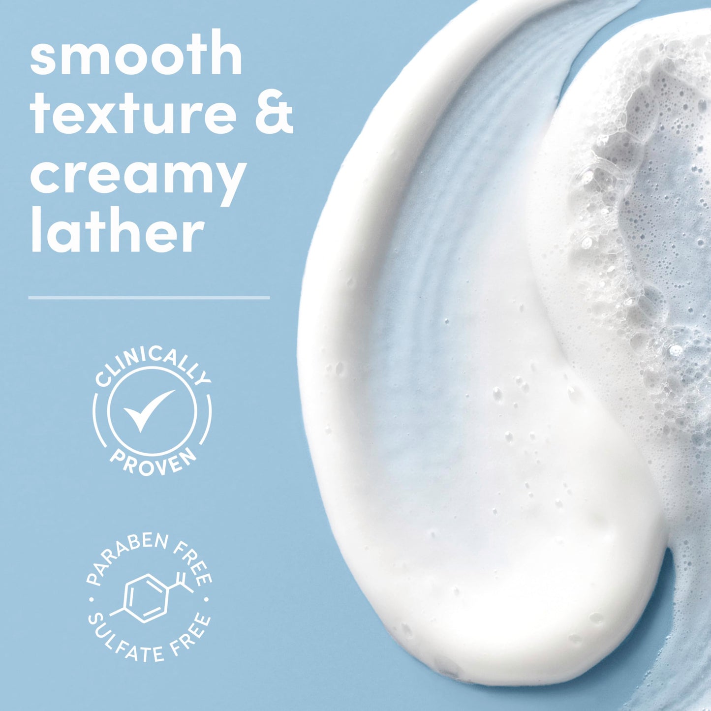 Dove Body Wash, Drenches Active Dry Skin Dryness Repair 6% Hydration Serum mit Hyaluronsäure, 547 ml